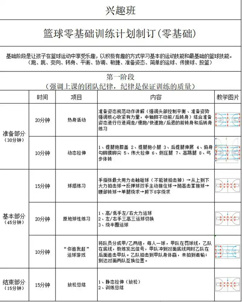 为什么心理条件对篮球运动员的成长很重要_0